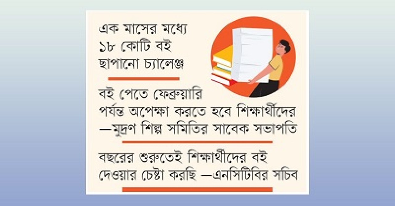 জানুয়ারিতে নতুন বই পাওয়া নিয়ে শঙ্কা