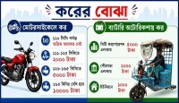 বাইক ও ব্যাটারি অটোরিকশা চালালেও দিতে হবে কর
